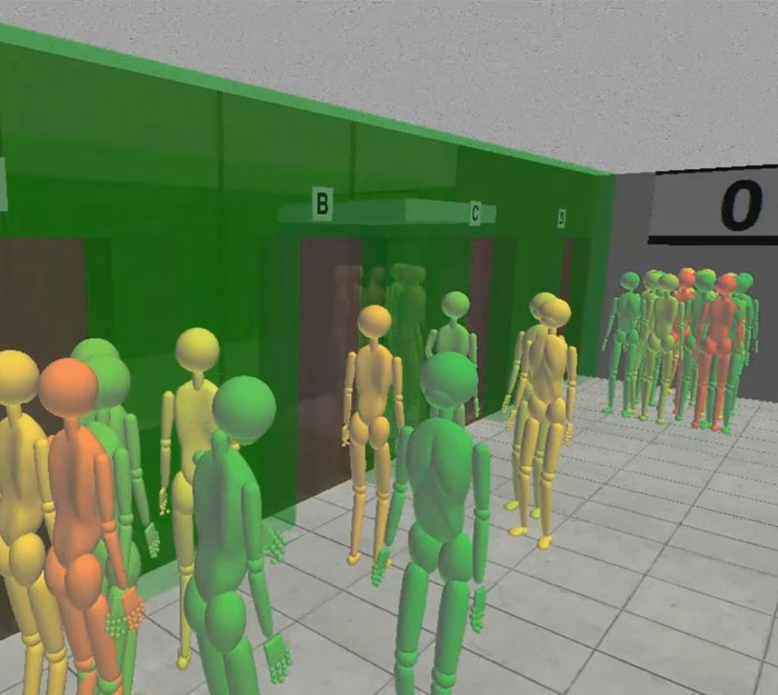 AdSimulo Visualisation